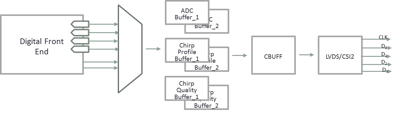 data_path.png